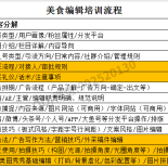 提问: 公司刚入职一个小白美食编辑，请问一下，对于刚入职的美食编辑，该怎么培训？如